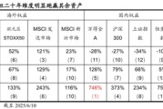 黄山国泰海通荀玉根：2015年牛市十周年思考，宁做乌龟，不做兔子