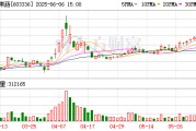 黄山明日停牌！又一A股 筹划控制权变更
