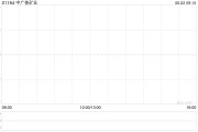 黄山中广核矿业控股股东中广核集团持股降至56.43%