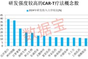 黄山注意！600221，筹划重大资产重组