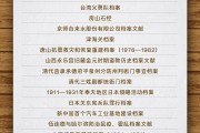 黄山国家档案局公布第六批《中国档案文献遗产名录》