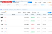 黄山白象多半桶方便面的“多半”是商标，官方：情况属实，但产品本身没有问题