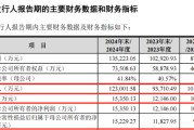 黄山打新！智能卡龙头，来了