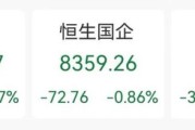 黄山突发“深V”！一股更狂飙近80%