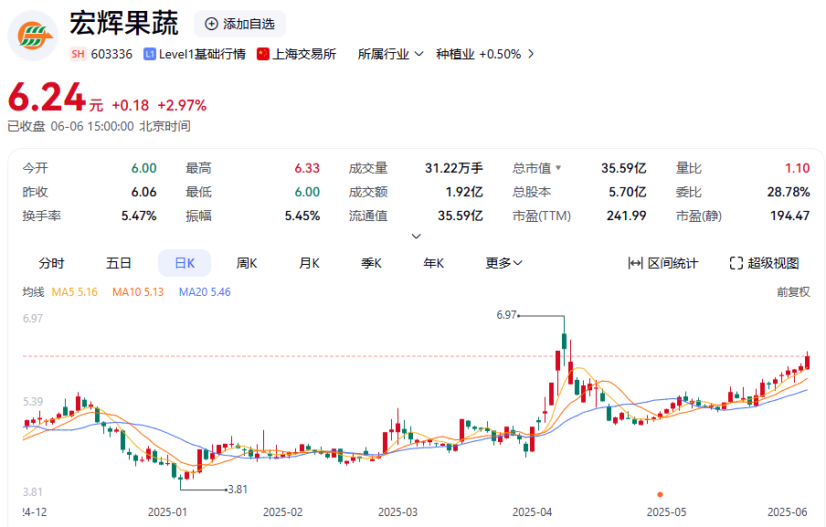 明(🕌)日停牌！又一A股 筹划控制权变更